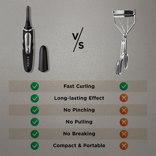 Rechargeable Heated Eyelash Curlers